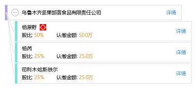 烏魯木齊堅(jiān)果部落食品有限責(zé)任公司 工商信息、信用報(bào)告與綜合查詢指南